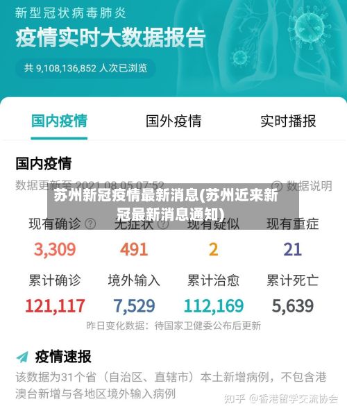 苏州新冠疫情最新消息(苏州近来新冠最新消息通知)-第3张图片
