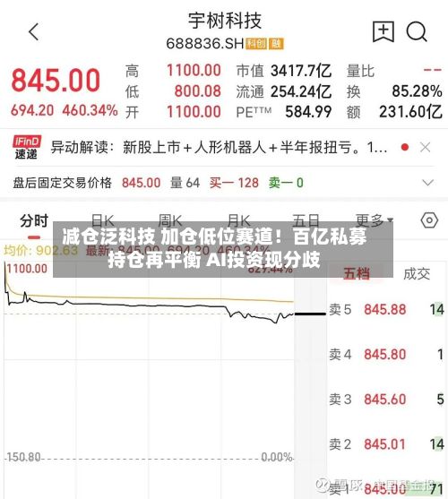 减仓泛科技 加仓低位赛道!百亿私募持仓再平衡 AI投资现分歧-第3张图片