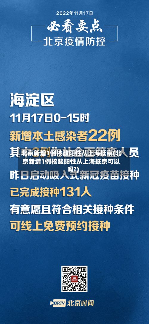 北京新增1例核酸阳性从上海抵京(北京新增1例核酸阳性从上海抵京可以吗?)