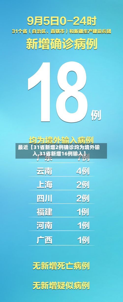 最近【31省新增2例确诊均为境外输入,31省新增16例输入】-第3张图片