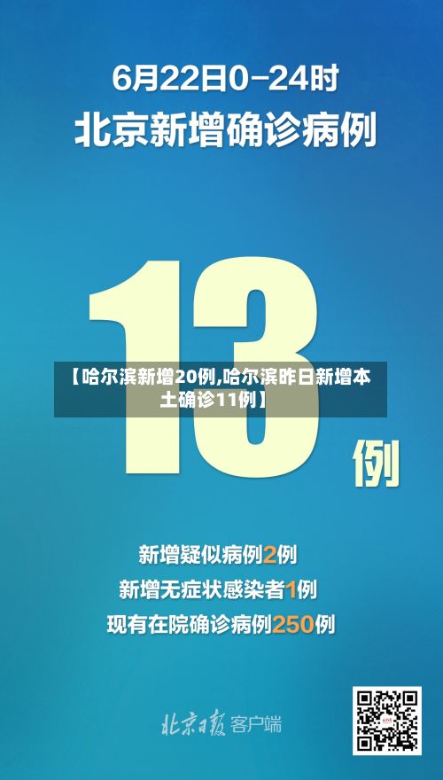 【哈尔滨新增20例,哈尔滨昨日新增本土确诊11例】-第3张图片