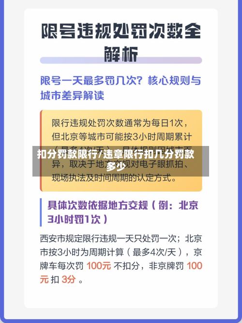 扣分罚款限行/违章限行扣几分罚款多少-第2张图片