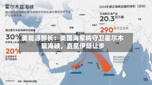 美能源部长：美国海军将守卫霍尔木兹海峡，直至伊朗让步-第2张图片