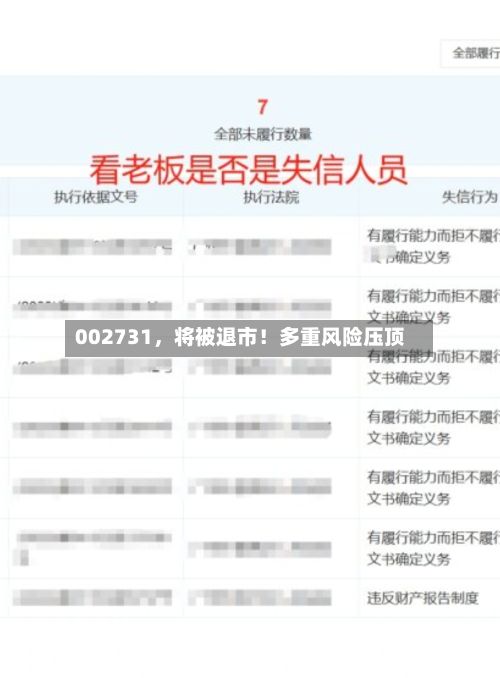 002731，将被退市！多重风险压顶-第2张图片