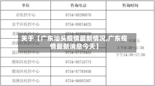 关于【广东汕头疫情最新情况,广东疫情最新消息今天】