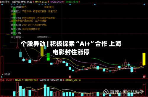 个股异动 | 积极探索“AI+	”合作 上海电影封住涨停-第3张图片