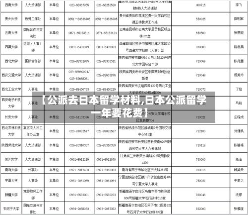 【公派去日本留学材料,日本公派留学一年要花费】-第2张图片