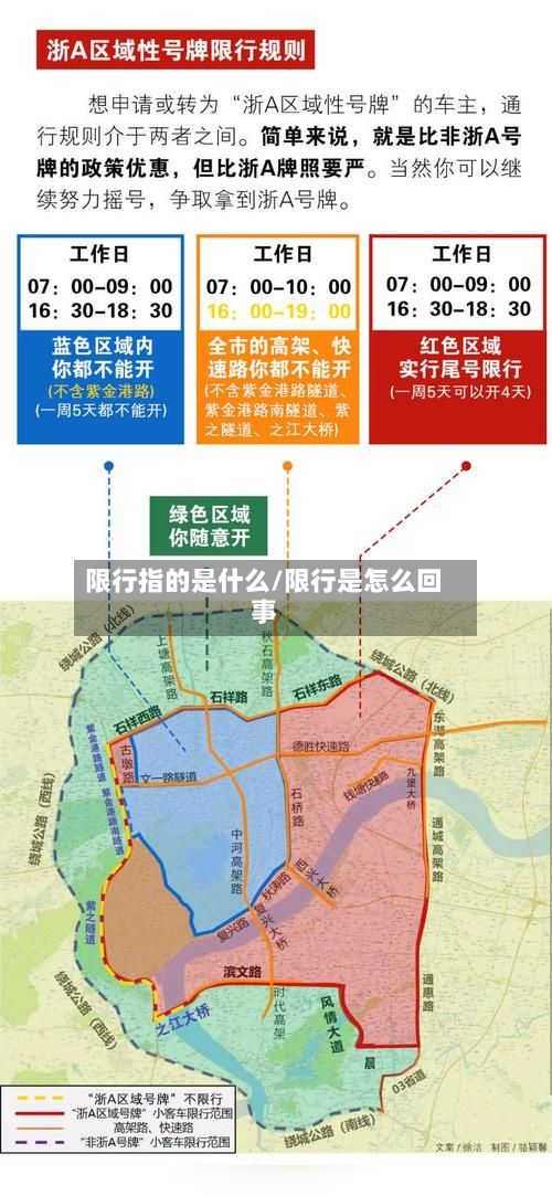限行指的是什么/限行是怎么回事-第2张图片