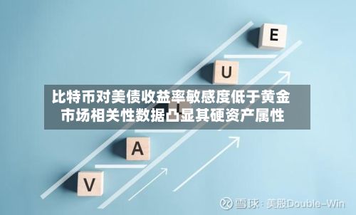 比特币对美债收益率敏感度低于黄金 市场相关性数据凸显其硬资产属性-第3张图片