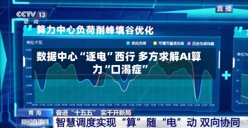 数据中心“逐电	”西行 多方求解AI算力“口渴症”-第2张图片