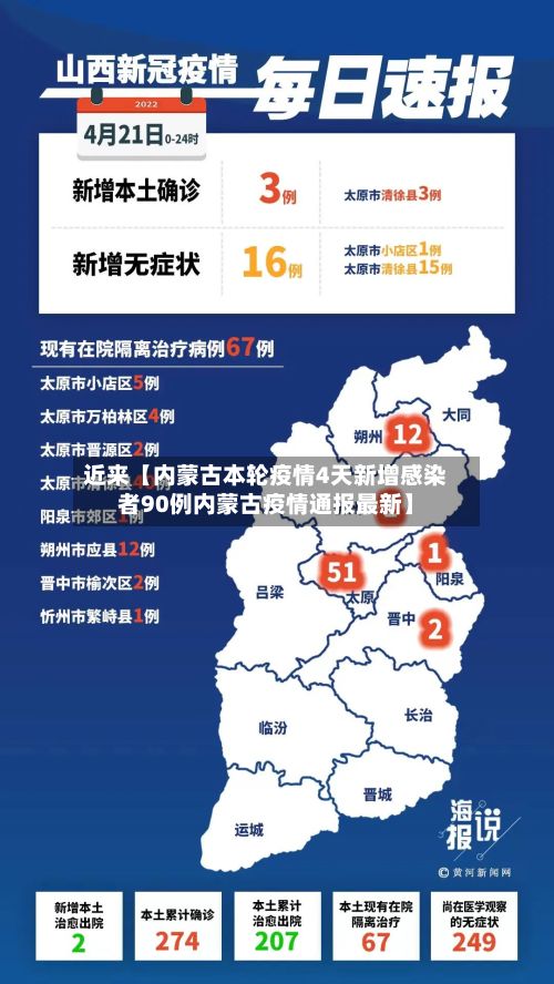 近来【内蒙古本轮疫情4天新增感染者90例内蒙古疫情通报最新】-第2张图片