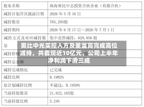 奥比中光实控人方及董监高完成高位减持,共套现近10亿元,公司上半年净利润下滑三成