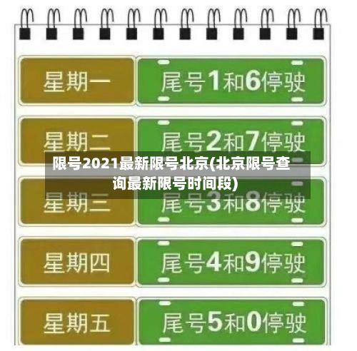 限号2021最新限号北京(北京限号查询最新限号时间段)-第2张图片