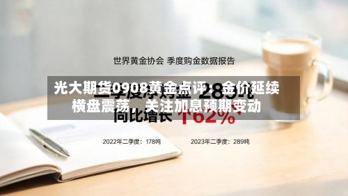 光大期货0908黄金点评：金价延续横盘震荡，关注加息预期变动-第2张图片