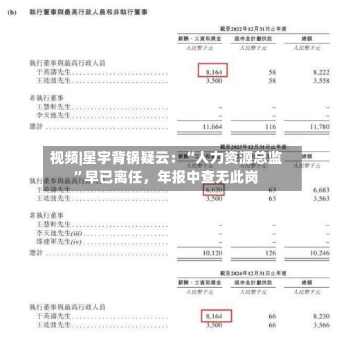 视频|星宇背锅疑云:“人力资源总监”早已离任,年报中查无此岗