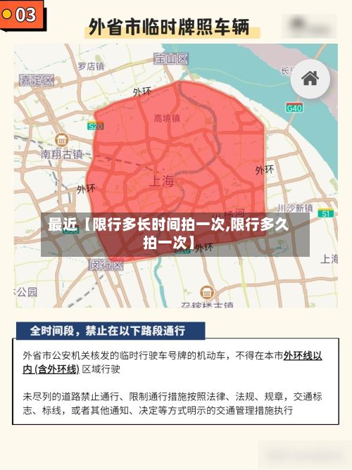 最近【限行多长时间拍一次,限行多久拍一次】-第2张图片