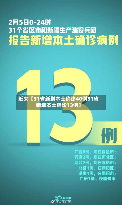 近来【31省新增本土确诊40例31省新增本土确诊13例】