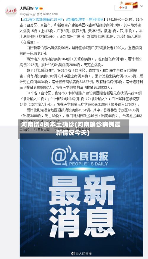 河南增4例本土确诊(河南确诊病例最新情况今天)-第2张图片