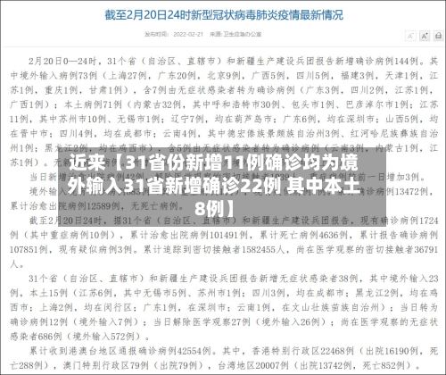 近来【31省份新增11例确诊均为境外输入31省新增确诊22例 其中本土8例】-第2张图片