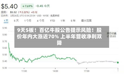 9天5板！百亿牛股公告提示风险！股价年内大涨近70% 上半年营收净利双降
