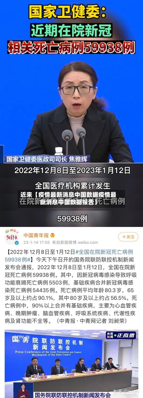 近来【疫情最新消息中国数据疫情最新消息中国数据报告】