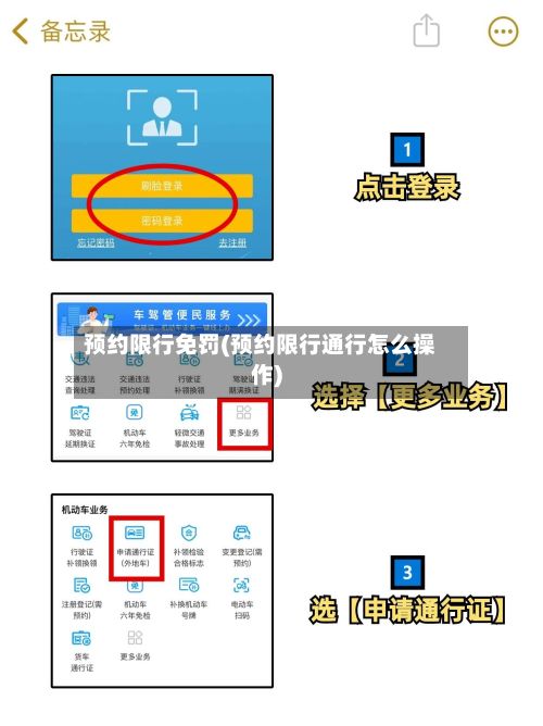 预约限行免罚(预约限行通行怎么操作)-第2张图片