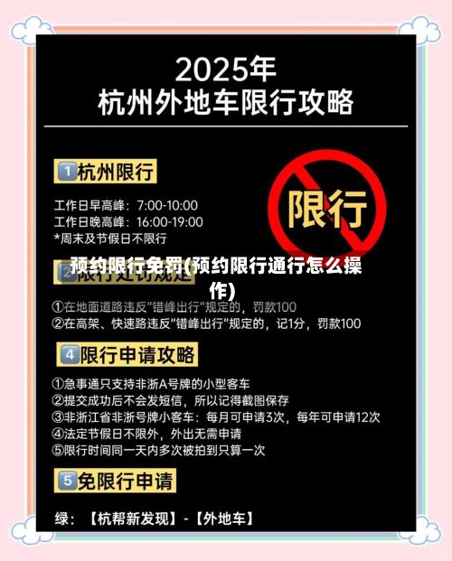 预约限行免罚(预约限行通行怎么操作)-第3张图片