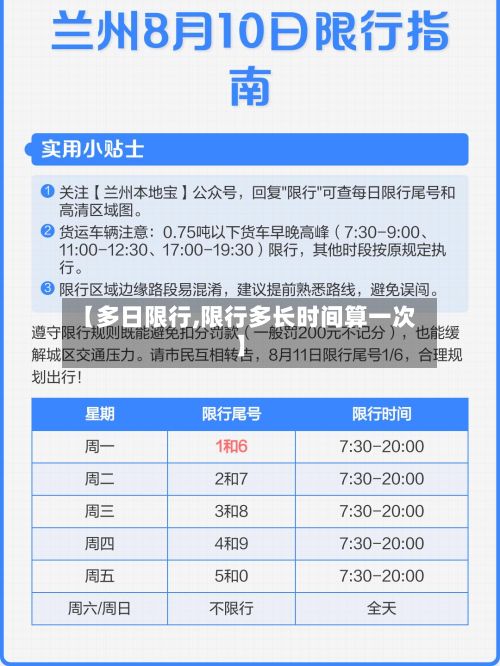 【多日限行,限行多长时间算一次】