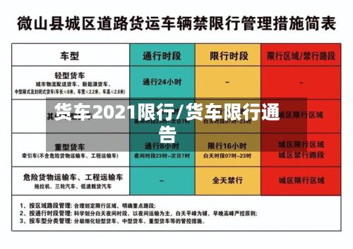 货车2021限行/货车限行通告-第2张图片