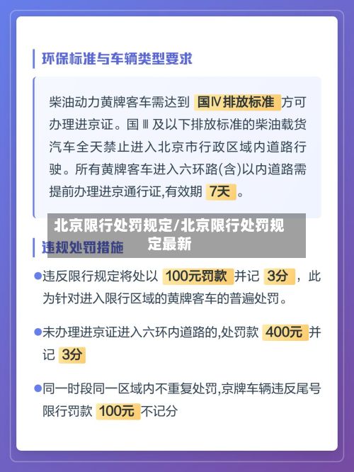 北京限行处罚规定/北京限行处罚规定最新-第3张图片