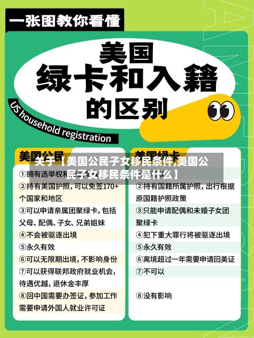 关于【美国公民子女移民条件,美国公民子女移民条件是什么】