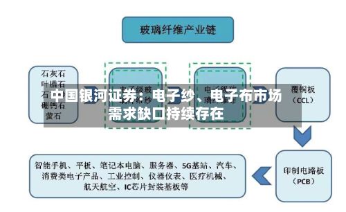 中国银河证券：电子纱、电子布市场需求缺口持续存在