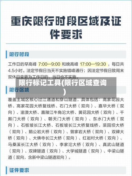 限行标记工具(限行区域查询)-第2张图片