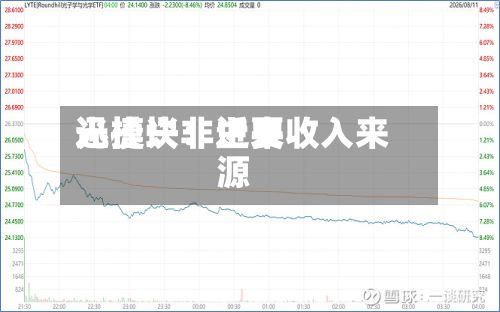 迅捷兴：近来光模块非主要收入来源-第3张图片