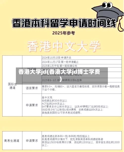 香港大学jd(香港大学jd博士学费)-第2张图片