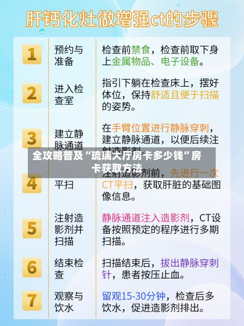 全攻略普及“琉璃大厅房卡多少钱”房卡获取方法-第2张图片
