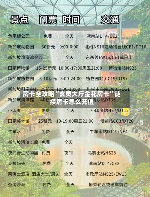 房卡全攻略“玄灵大厅金花房卡	”链接房卡怎么充值-第3张图片
