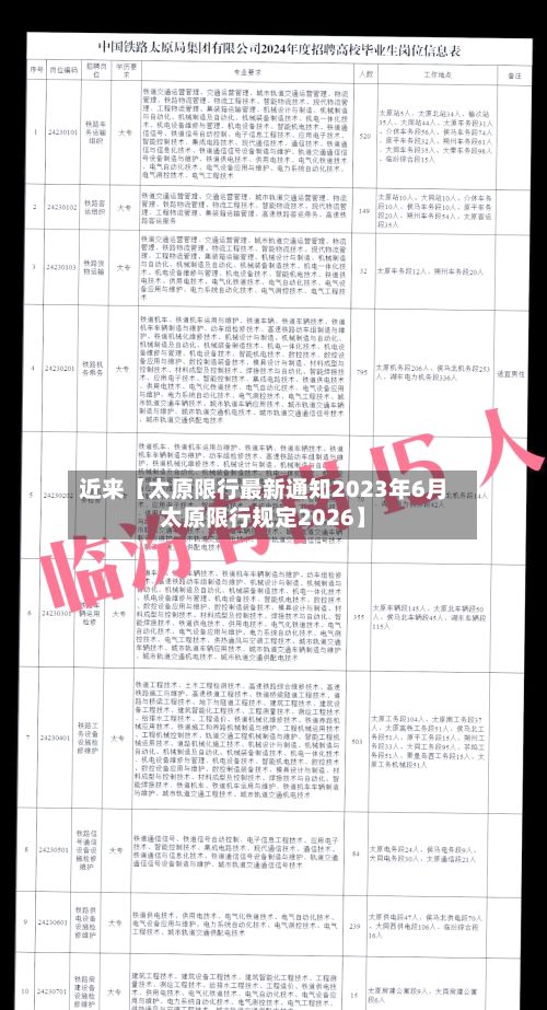 近来【太原限行最新通知2023年6月太原限行规定2026】-第2张图片