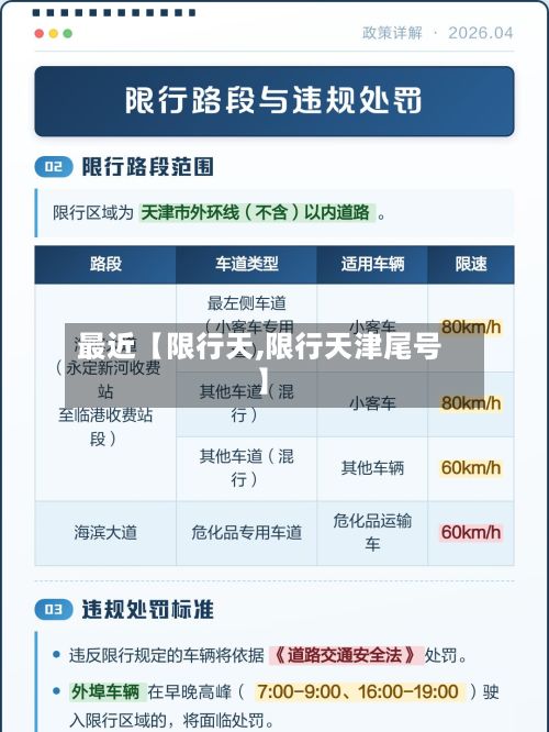 最近【限行天,限行天津尾号】-第2张图片