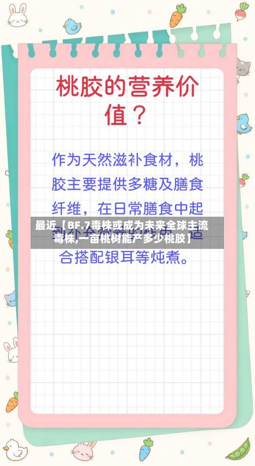 最近【BF.7毒株或成为未来全球主流毒株,一亩桃树能产多少桃胶】-第2张图片