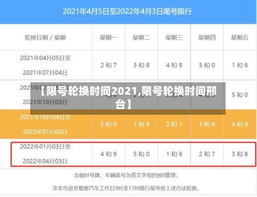 【限号轮换时间2021,限号轮换时间邢台】-第2张图片