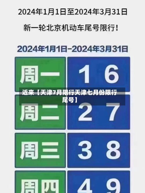 近来【天津7月限行天津七月份限行尾号】