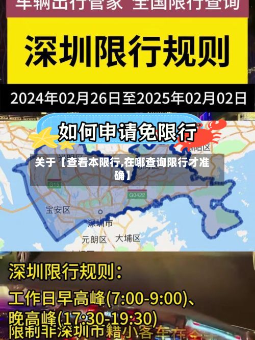 关于【查看本限行,在哪查询限行才准确】-第2张图片