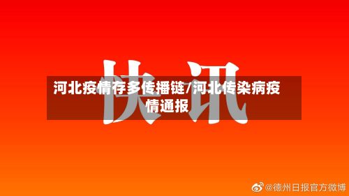 河北疫情存多传播链/河北传染病疫情通报-第2张图片