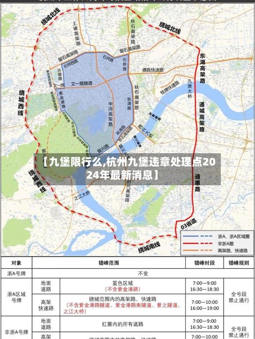 【九堡限行么,杭州九堡违章处理点2024年最新消息】-第2张图片