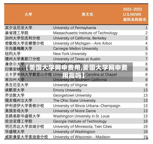 【美国大学网申费用,美国大学网申费用高吗】-第2张图片