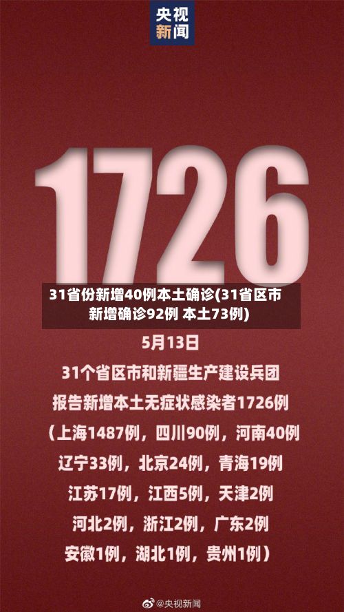 31省份新增40例本土确诊(31省区市新增确诊92例 本土73例)-第2张图片