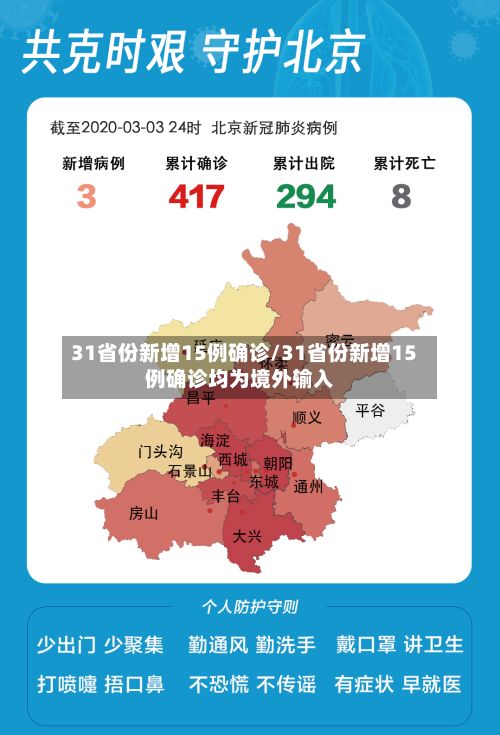 31省份新增15例确诊/31省份新增15例确诊均为境外输入-第2张图片