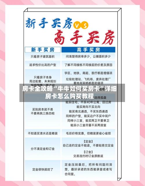 房卡全攻略“牛牛如何买房卡”详细房卡怎么购买教程