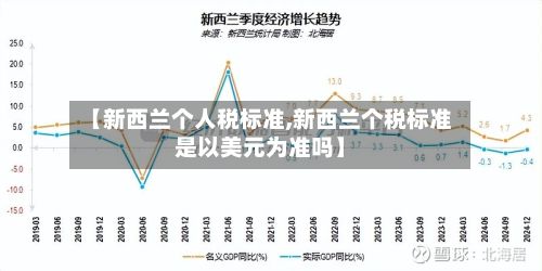 【新西兰个人税标准,新西兰个税标准是以美元为准吗】-第3张图片